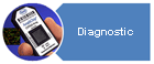 Diagnostic