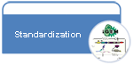 Standardization